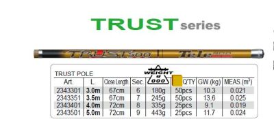 Телескоп без водачи TRUST-3.50M