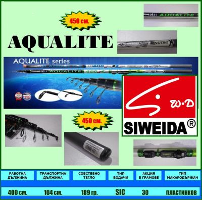 Телескоп с водачи AQUALITE 4.50M