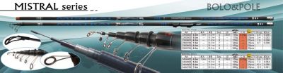 Телескоп без водачи SIWEIDA MISTRAL COMPETITION 7.00M