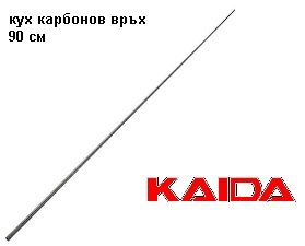 ВРЪХ КАРБОН 90мм