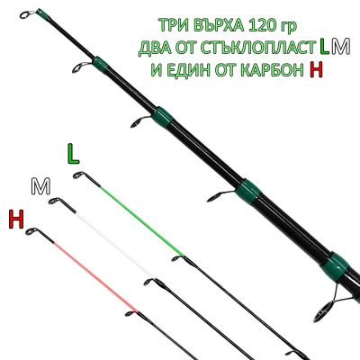 Телефидер Siweida Dragon Tele Feeder 3.90м 120 г