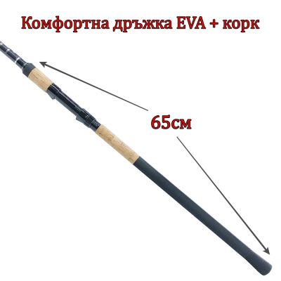Фидер въдица Siweida Impulse Feeder 3.60м 150г